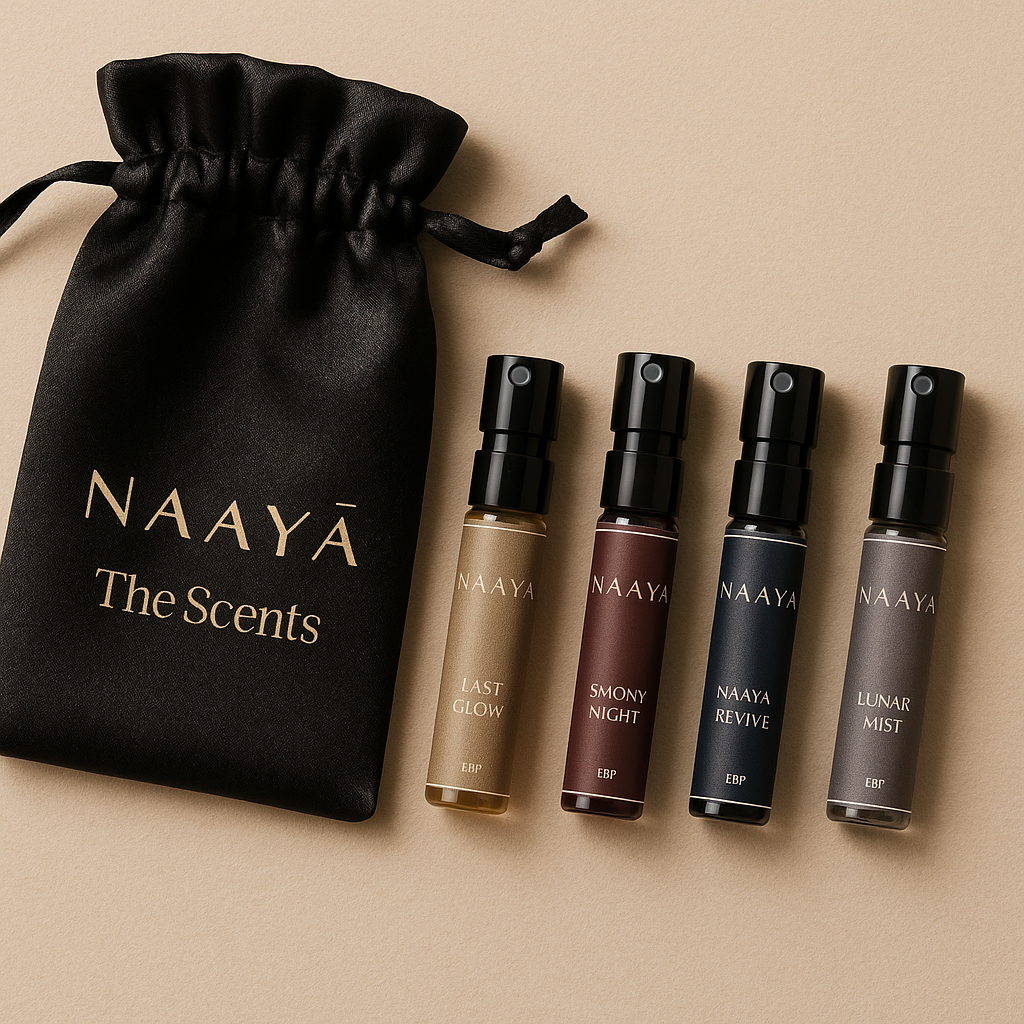 Perfume tester kit