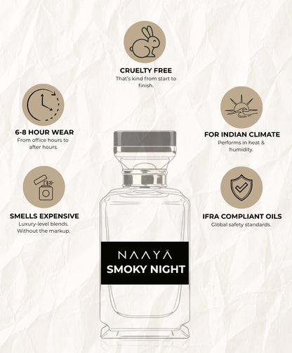 Smoky Night Perfume