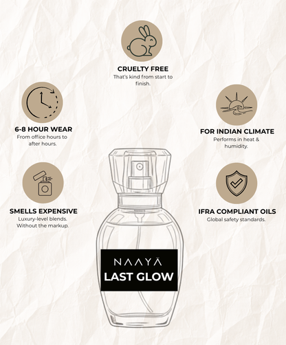 Last Glow Perfume