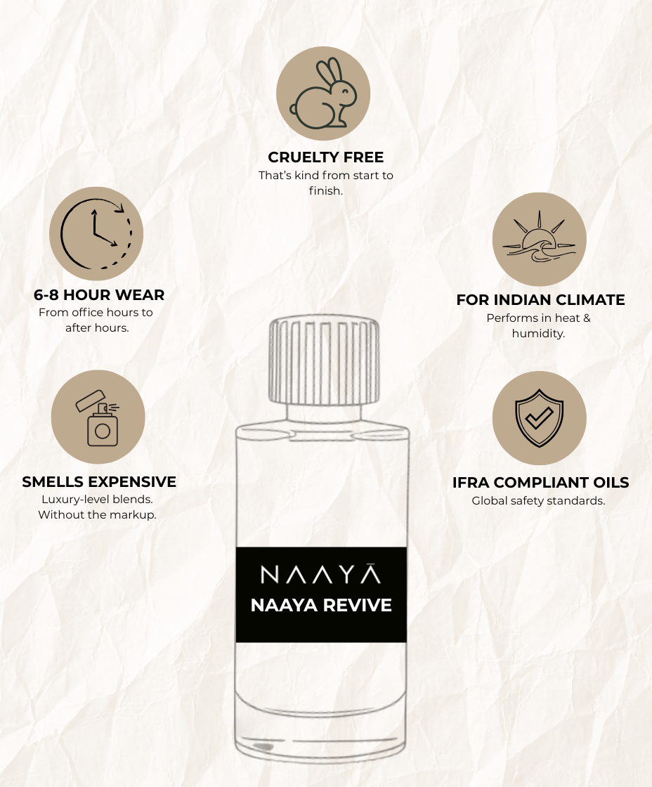 Naaya Revive Perfume